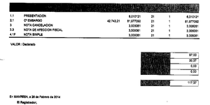 ¡Caray con el registrador de la propiedad! (y no me refiero a Rajoy)